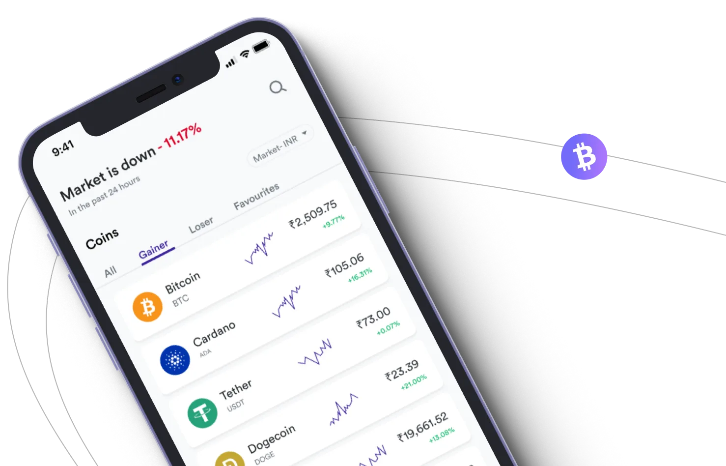 Trader +600 Reopro  - Aproveite os mercados de criptografia e ganhe com o Trader +600 Reopro 